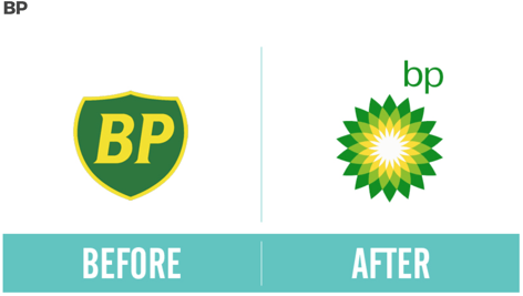 BP branding examples