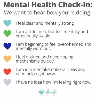 mental health check-in during covid-19