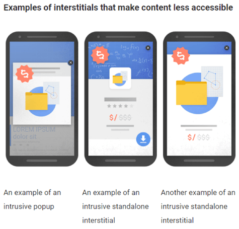 Examples of interstitials that make content less accessible
